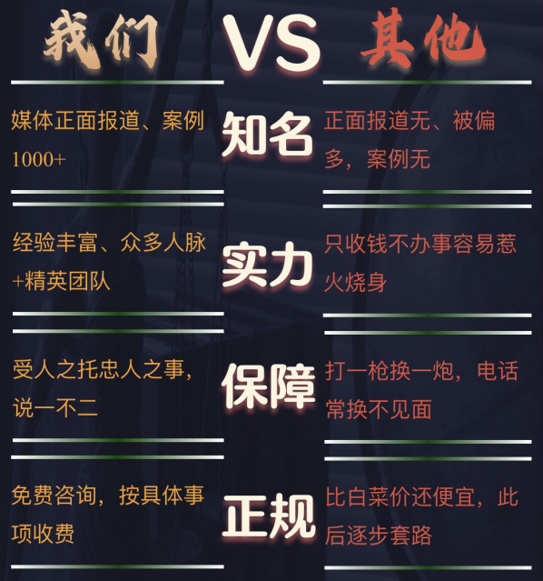 达尔罕茂明安联合旗私家调查公司的费用是多少